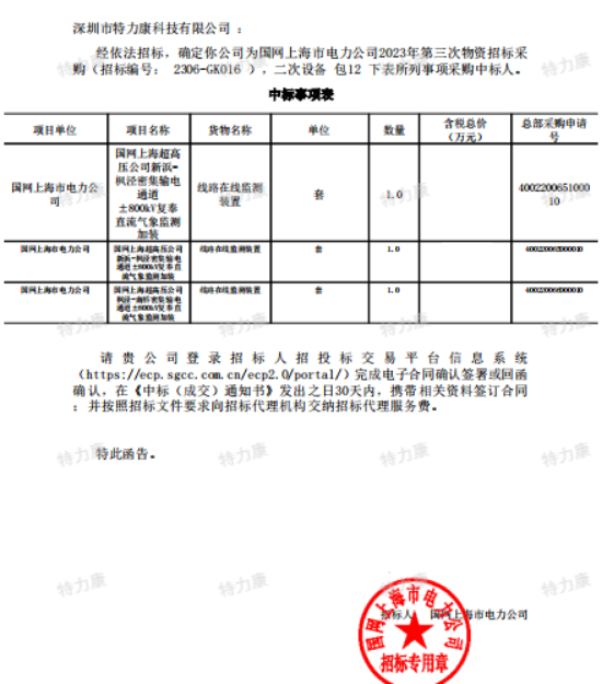 特力康中標(biāo)國(guó)網(wǎng)上海電力公司2023年第三次物資招標(biāo).png
